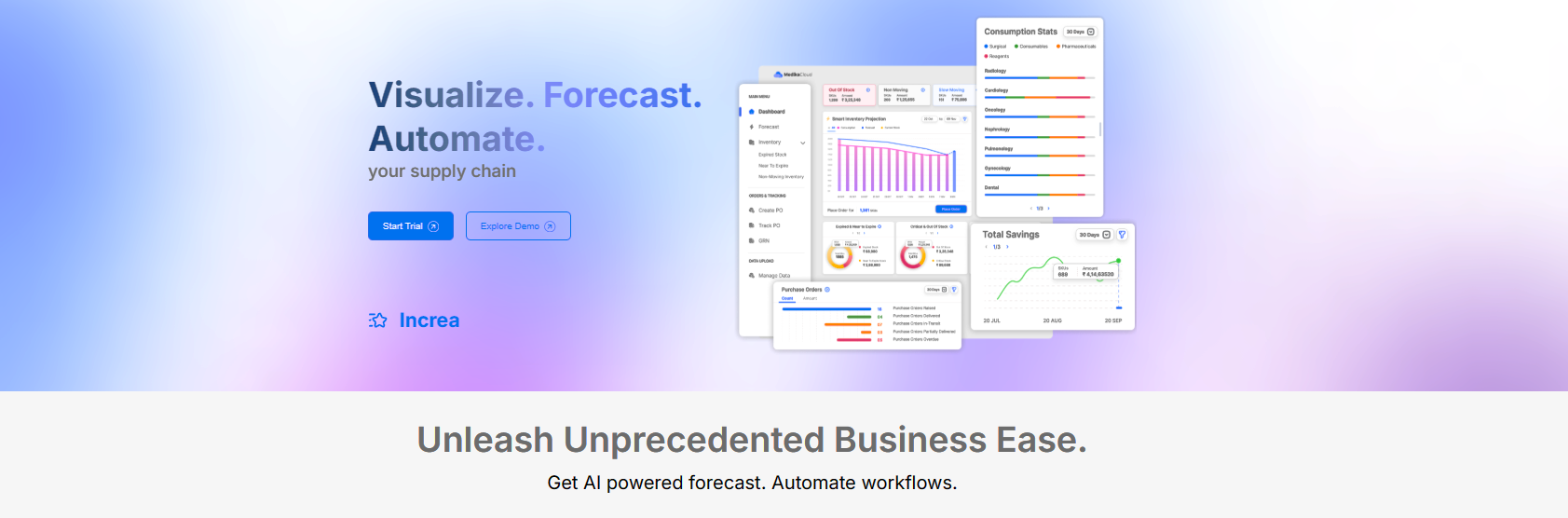 MedikaCloud landing page